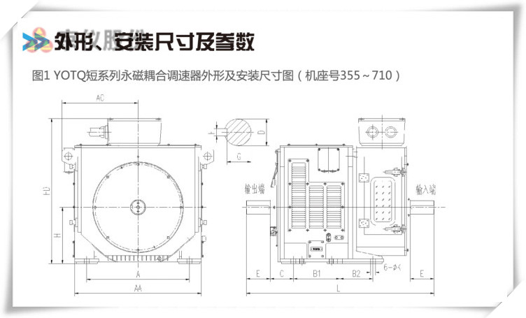 樱桃视频大全免费观看永磁耦合調速器