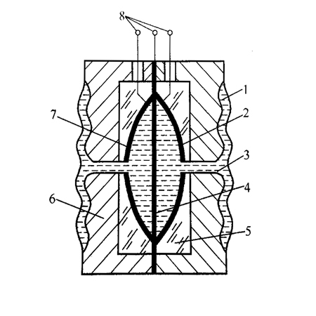 電容壓力樱桃视频大全免费高清版原理-上海朝暉