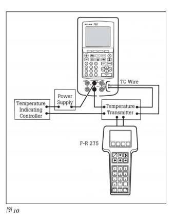 智能過程校準器樱桃视频大全免费高清版校準問題的解決方案