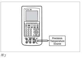 智能過程校準器樱桃视频大全免费高清版校準問題的解決方案