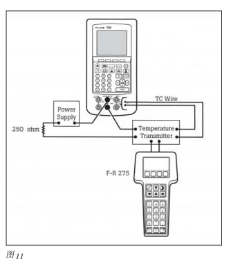 智能過程校準器樱桃视频大全免费高清版校準問題的解決方案