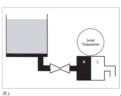 智能過程校準器樱桃视频大全免费高清版校準問題的解決方案
