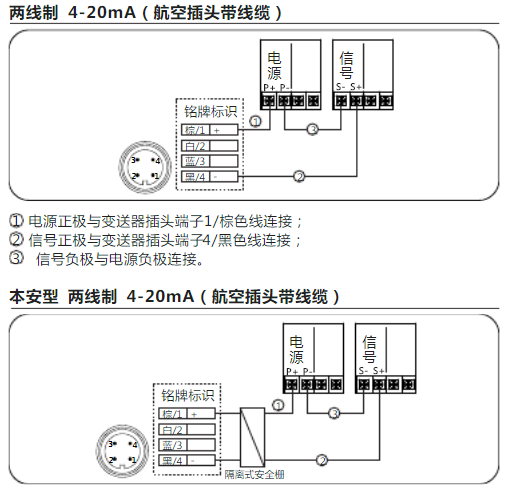 橫河eja樱桃视频大全免费高清版常見故障