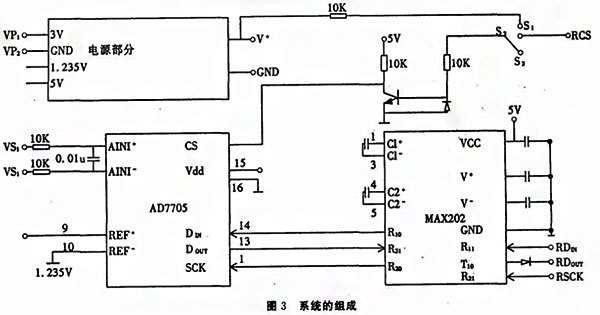 基於SPI總線的壓力數字樱桃视频大全免费高清版實現了數字信號的傳輸