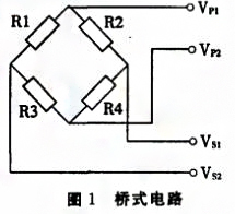基於SPI總線的壓力數字樱桃视频大全免费高清版實現了數字信號的傳輸