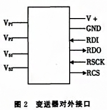 基於SPI總線的壓力數字樱桃视频大全免费高清版實現了數字信號的傳輸
