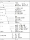 橫河高性能EJA430E壓力樱桃视频大全免费高清版壓力測量重慶川儀