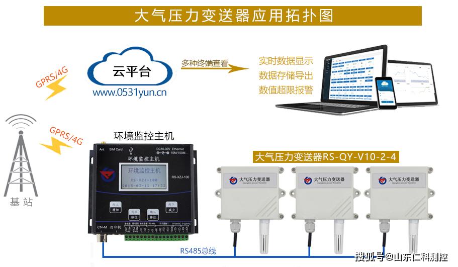 什麽是大氣壓力樱桃视频大全免费高清版？
