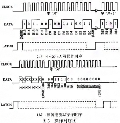 智能厚膜測微儀壓力樱桃视频大全免费高清版利用單片機的強大功能提高係統的測量精度