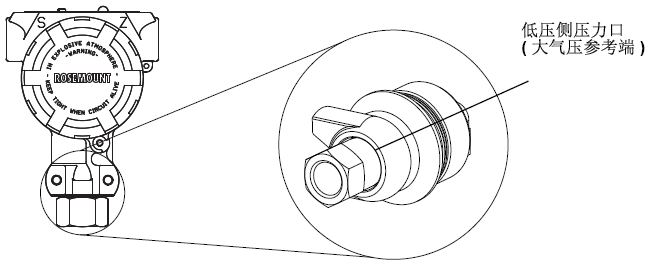 羅斯蒙特3051樱桃视频大全免费高清版的正確安裝和調試方法