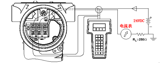 如何使用HART 375配置3051係列壓力樱桃视频大全免费高清版
