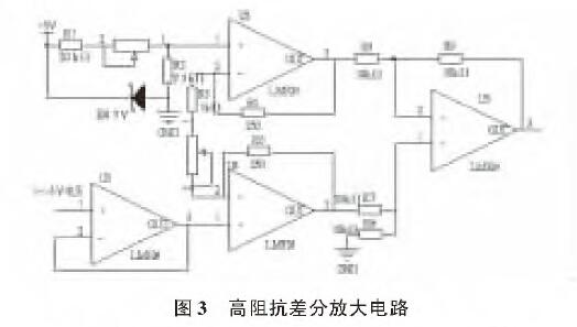 基於擴散矽輸入式輸入類型液位樱桃视频大全免费高清版的水位測量係統設計