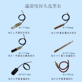 溫度和濕度樱桃视频大全免费高清版