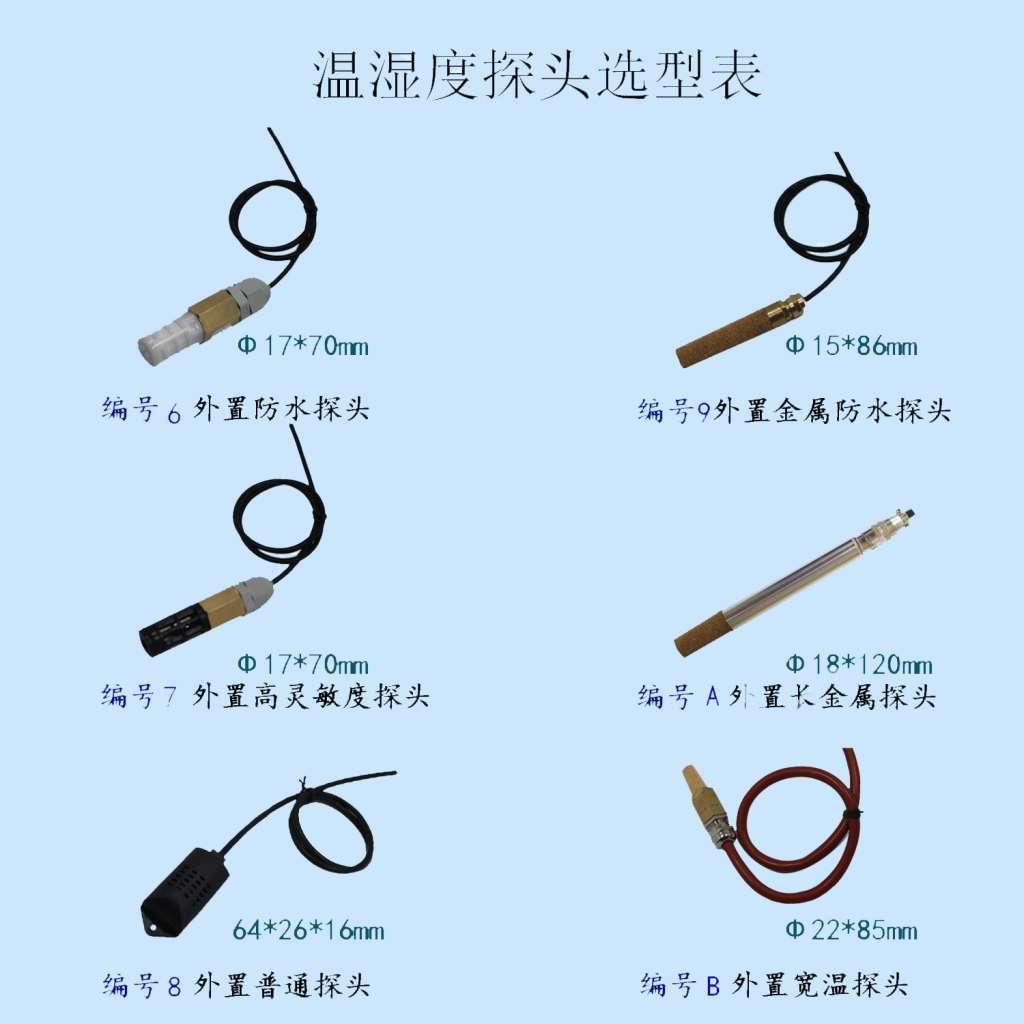 溫度和濕度樱桃视频大全免费高清版