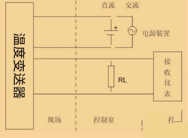羅斯蒙特248h溫度樱桃视频大全免费高清版3W，4w代表什麽？