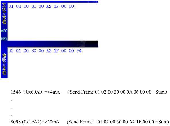 如何設計智能溫度樱桃视频大全免费高清版？從印刷電路板到物料清單，這個資源包都已經為您準備好了